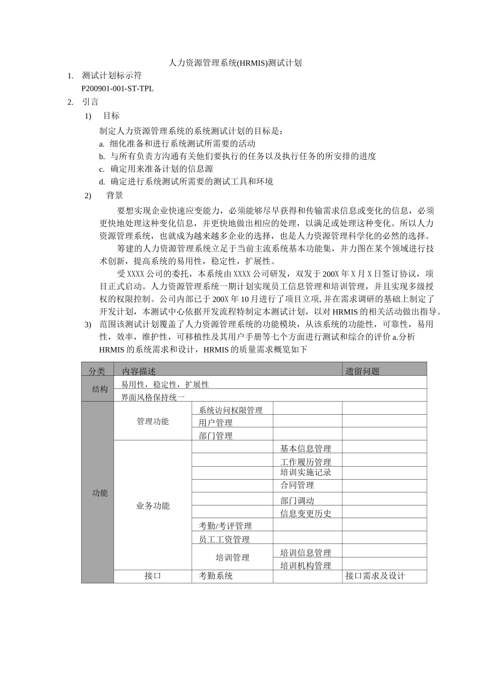 人力资源管理系统测试计划_第1页