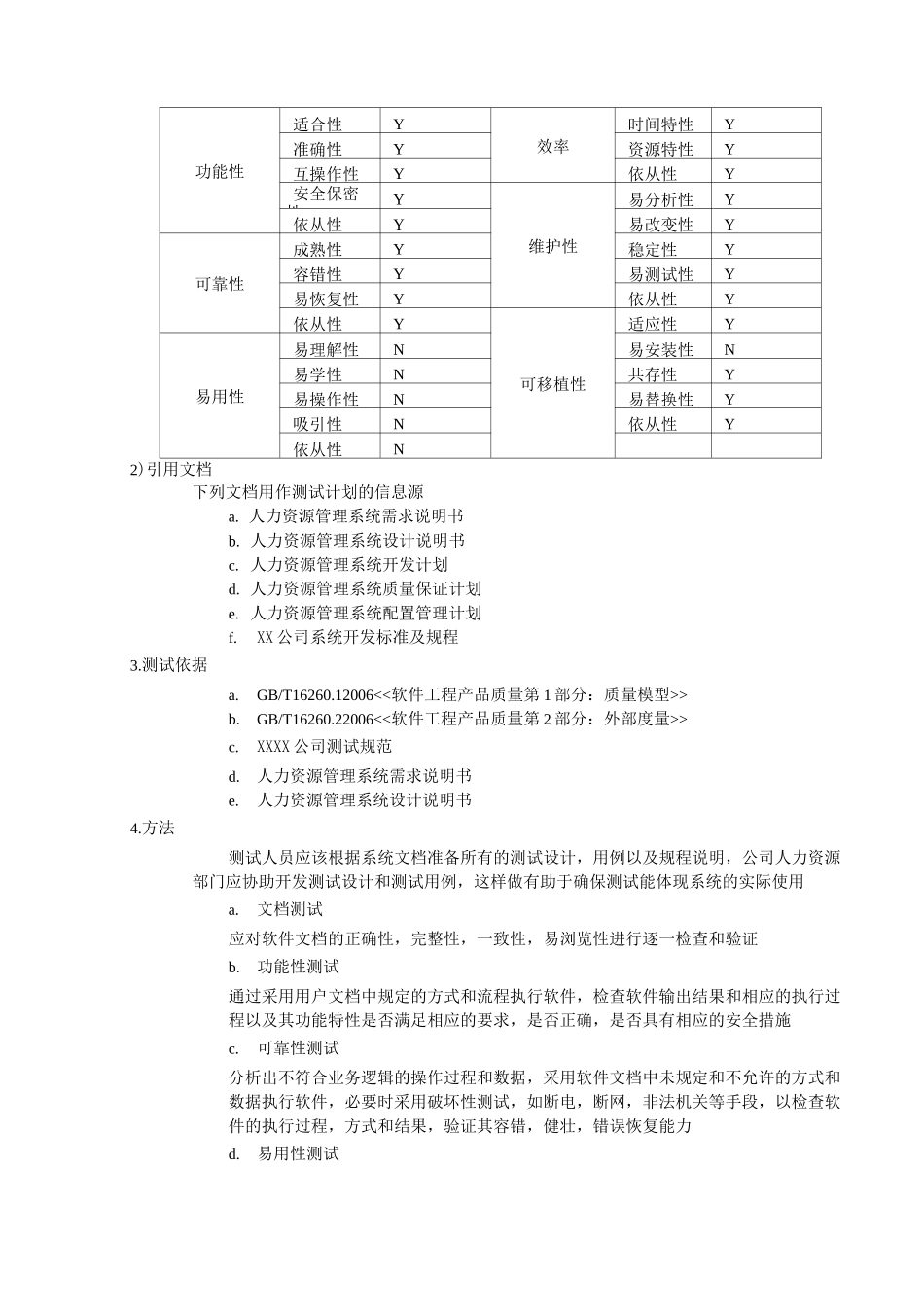 人力资源管理系统测试计划_第3页