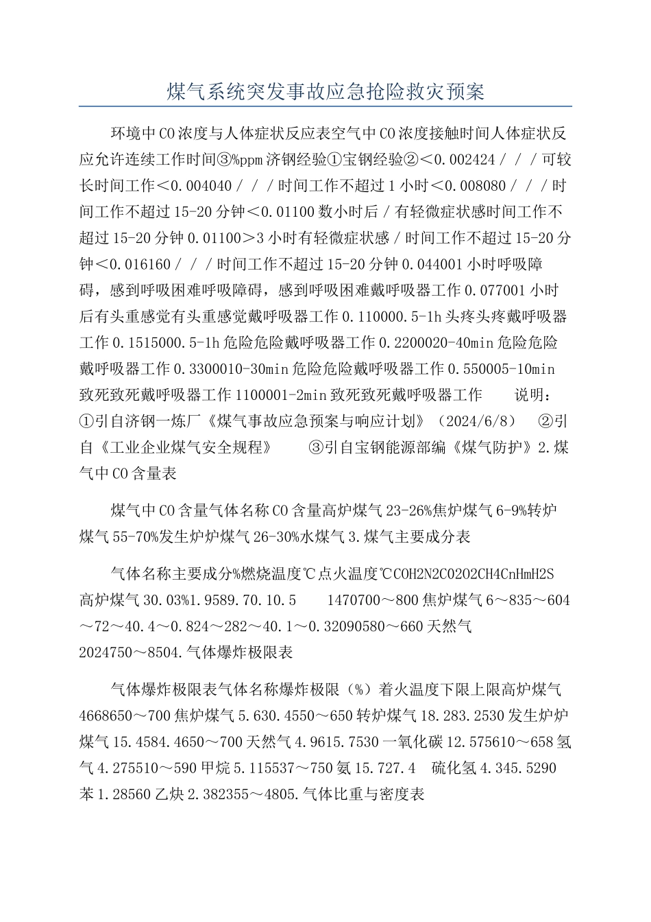 煤气系统突发事故应急抢险救灾预案_第1页