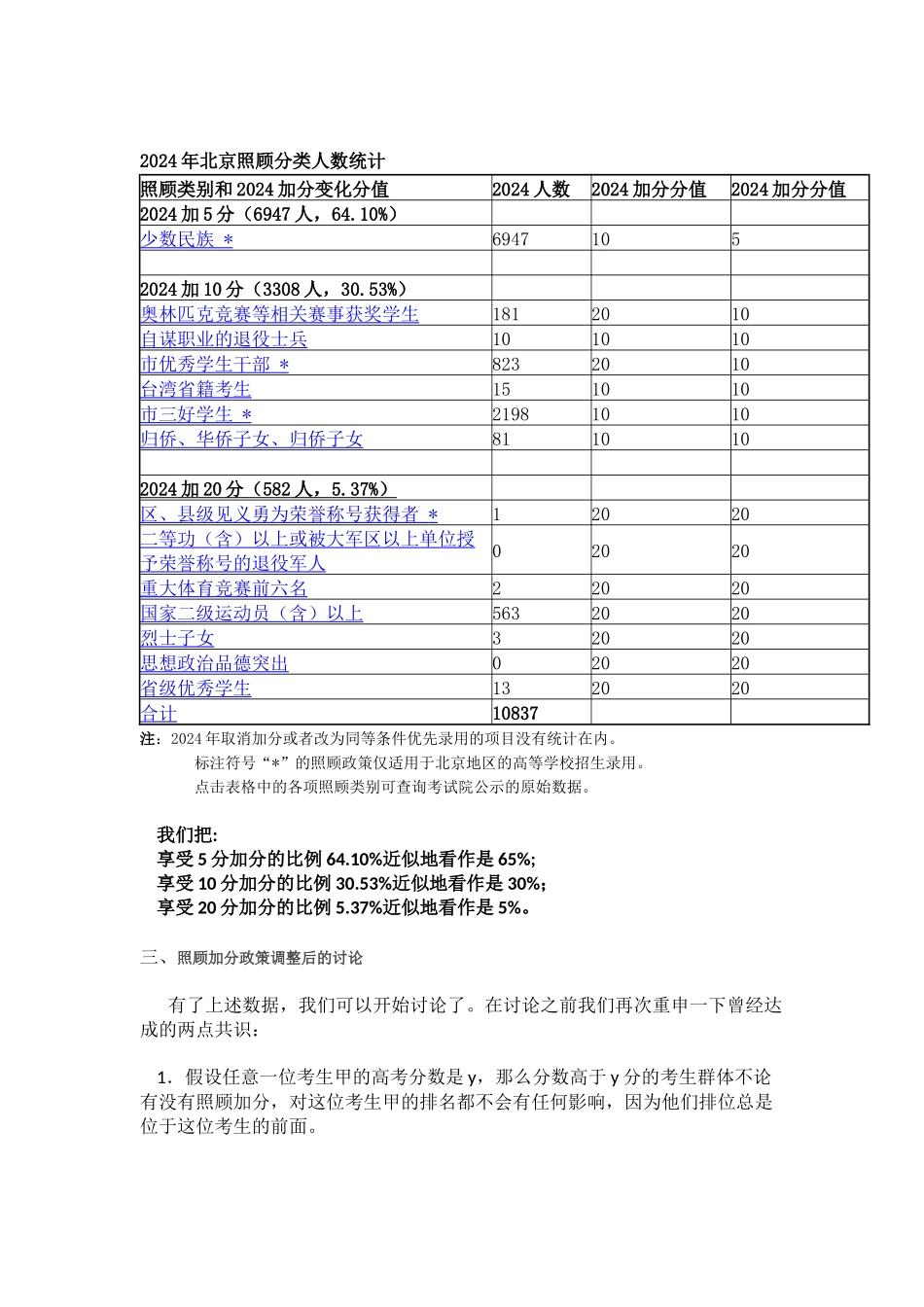 照顾加分政策调整对考生排名的影响_第3页