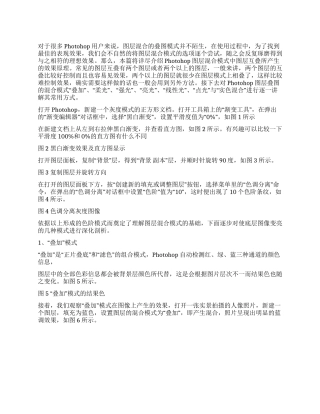 照片美化成漫画