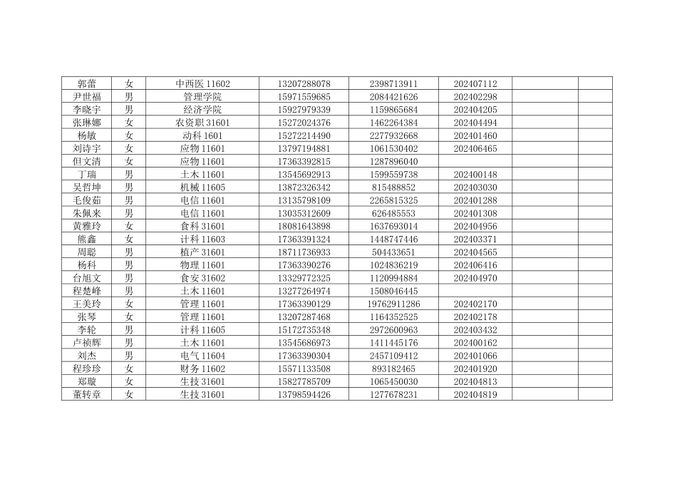 爱家成员信息表_第2页