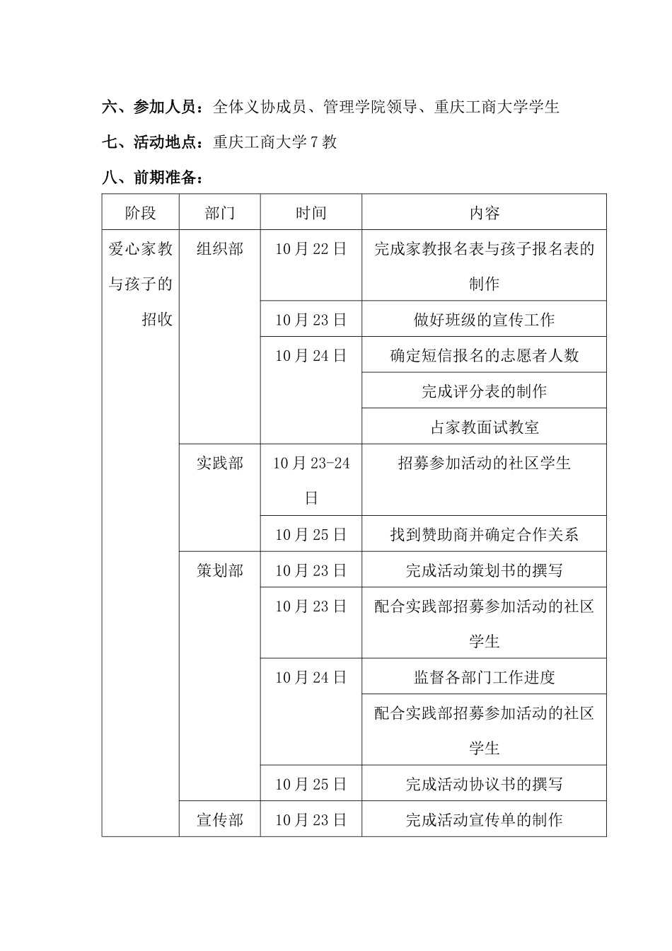 爱心家教策划书_第3页