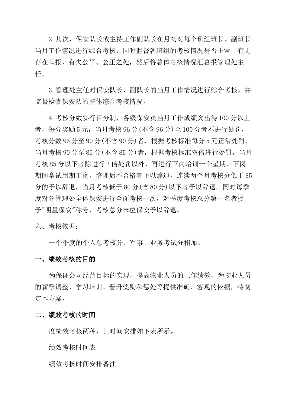 物业公司员工绩效考核方案_第2页