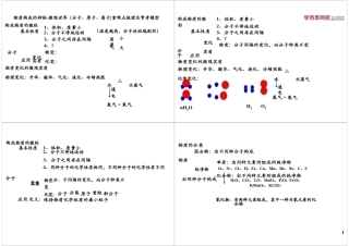 物质构成的奥秘-微观世界重难点