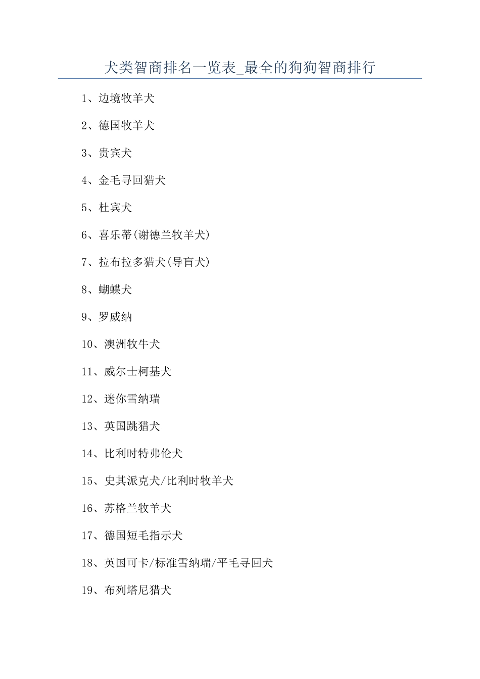 犬类智商排名一览表-最全的狗狗智商排行_第1页