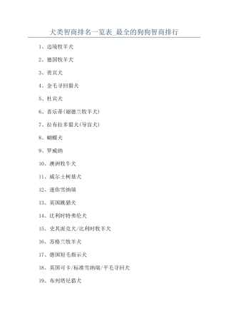 犬类智商排名一览表-最全的狗狗智商排行