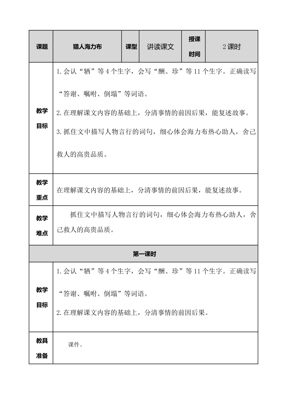 猎人海力布-教案1_第1页