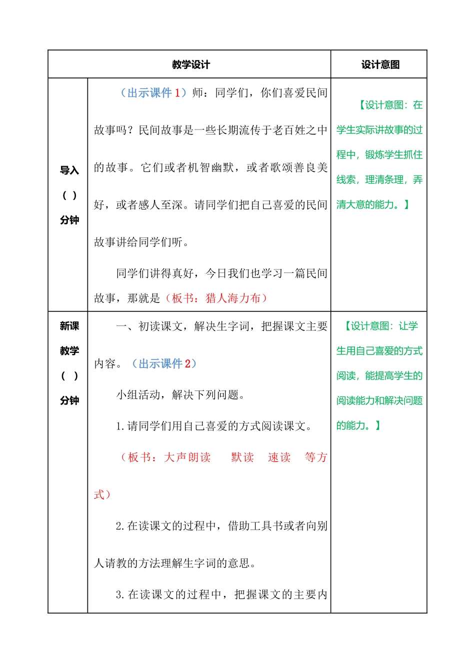 猎人海力布-教案1_第2页