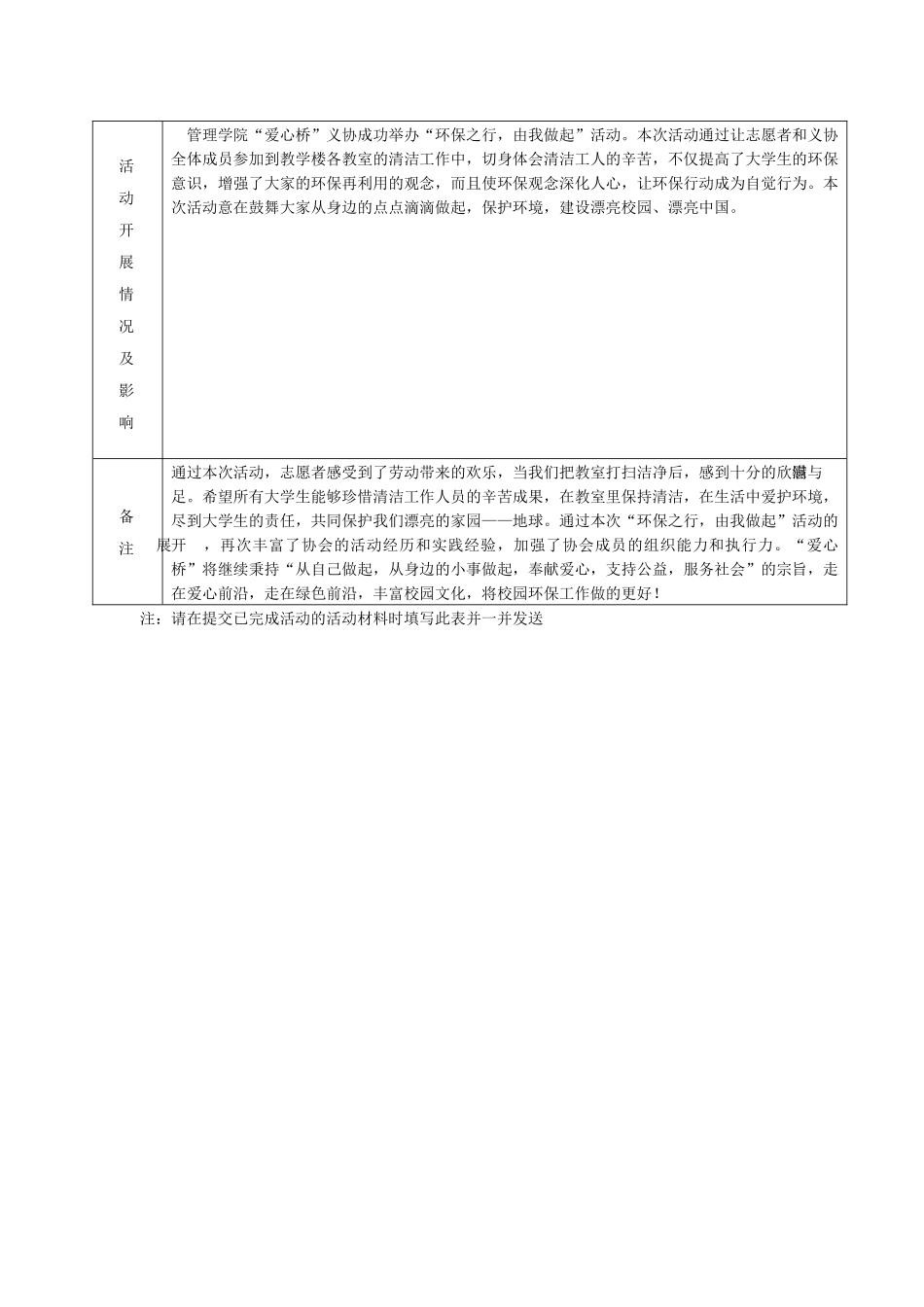 环保行活动记录表_第2页