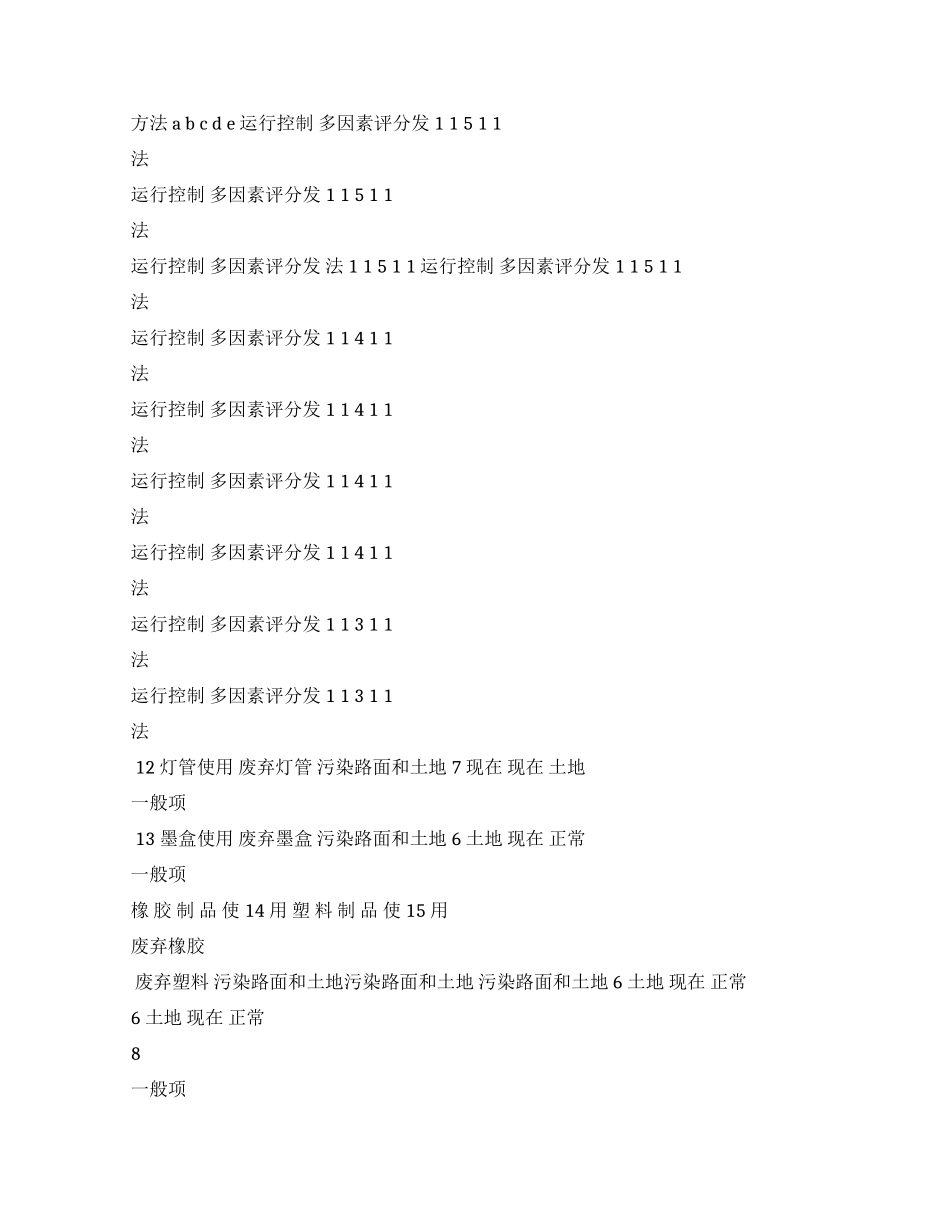 环境管理策划及实施计划书_第2页