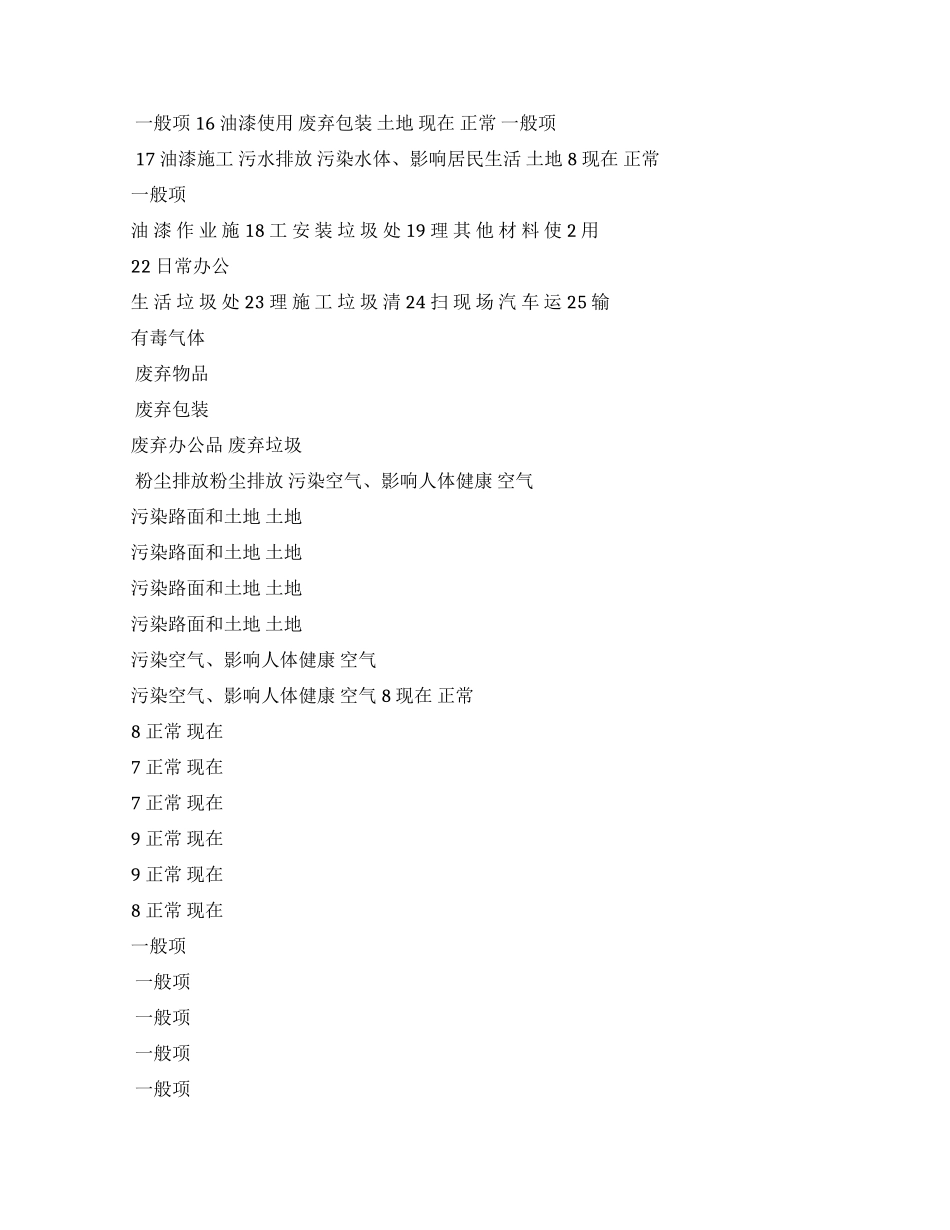 环境管理策划及实施计划书_第3页