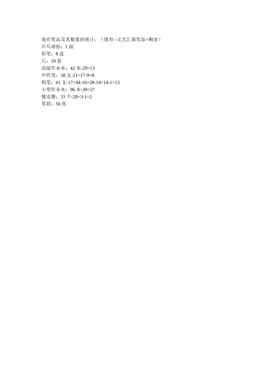 现有奖品及其数量的统计_第1页