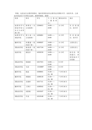 珠海大会堂志愿者