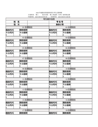 理工类高职批常规志愿