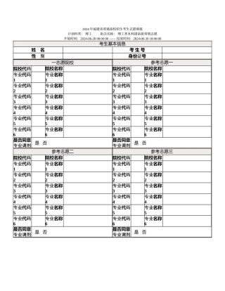 理工类本科提前批常规志愿