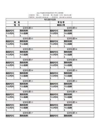 理工类高职批征求志愿
