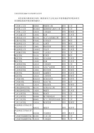 甘肃省各院校2024年本科新增专业名单
