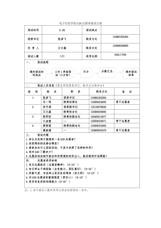 电子信息学院G20面试工作安排模板