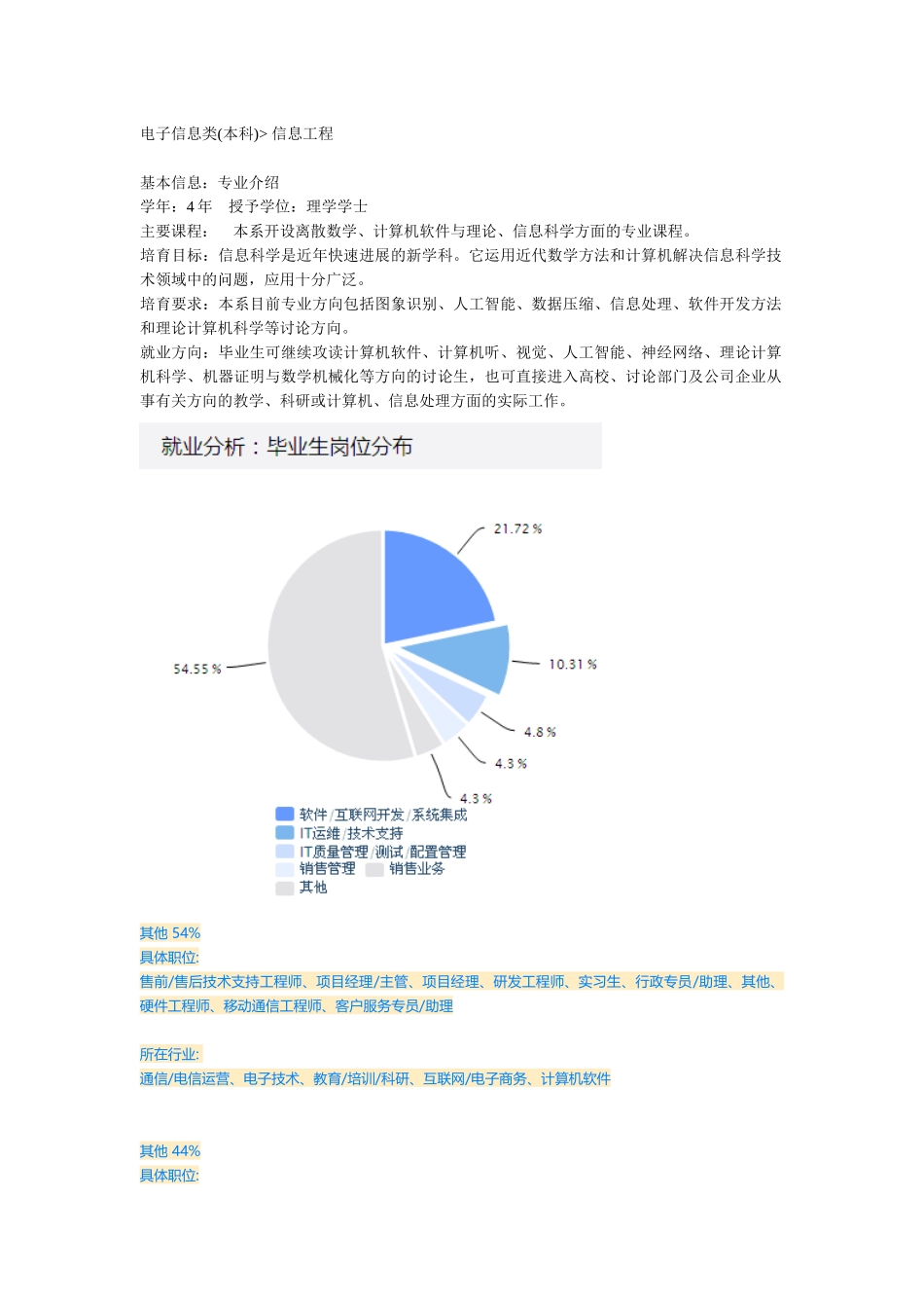 电子信息类专业介绍_第1页