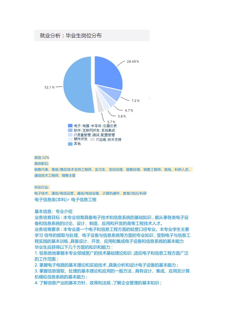 电子信息类专业介绍_第3页