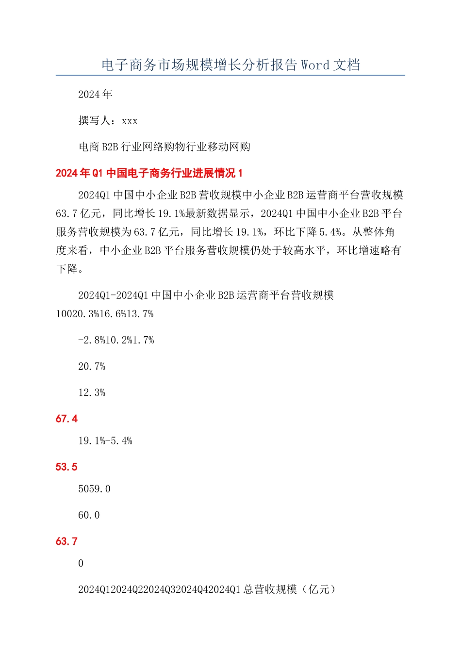 电子商务市场规模增长分析报告Word文档_第1页