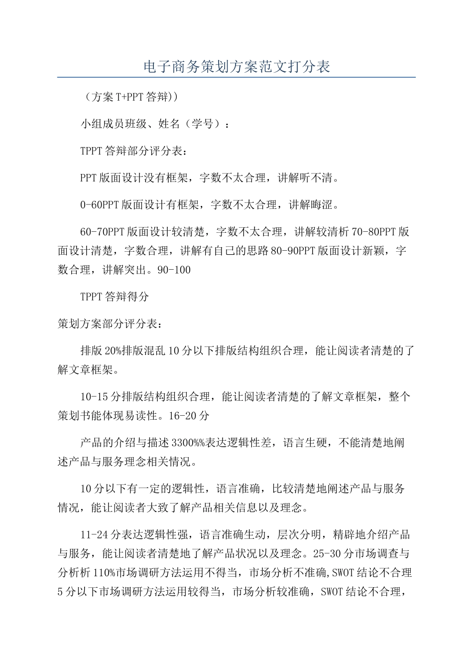 电子商务策划方案范文打分表_第1页