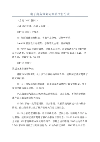 电子商务策划方案范文打分表
