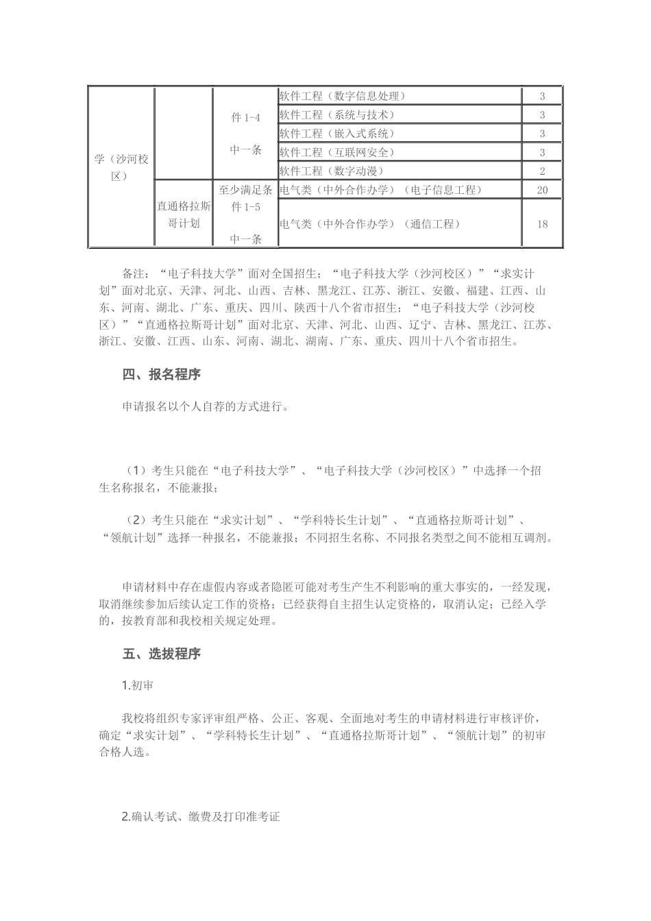 电子科技大学2024年自主招生简章_第3页
