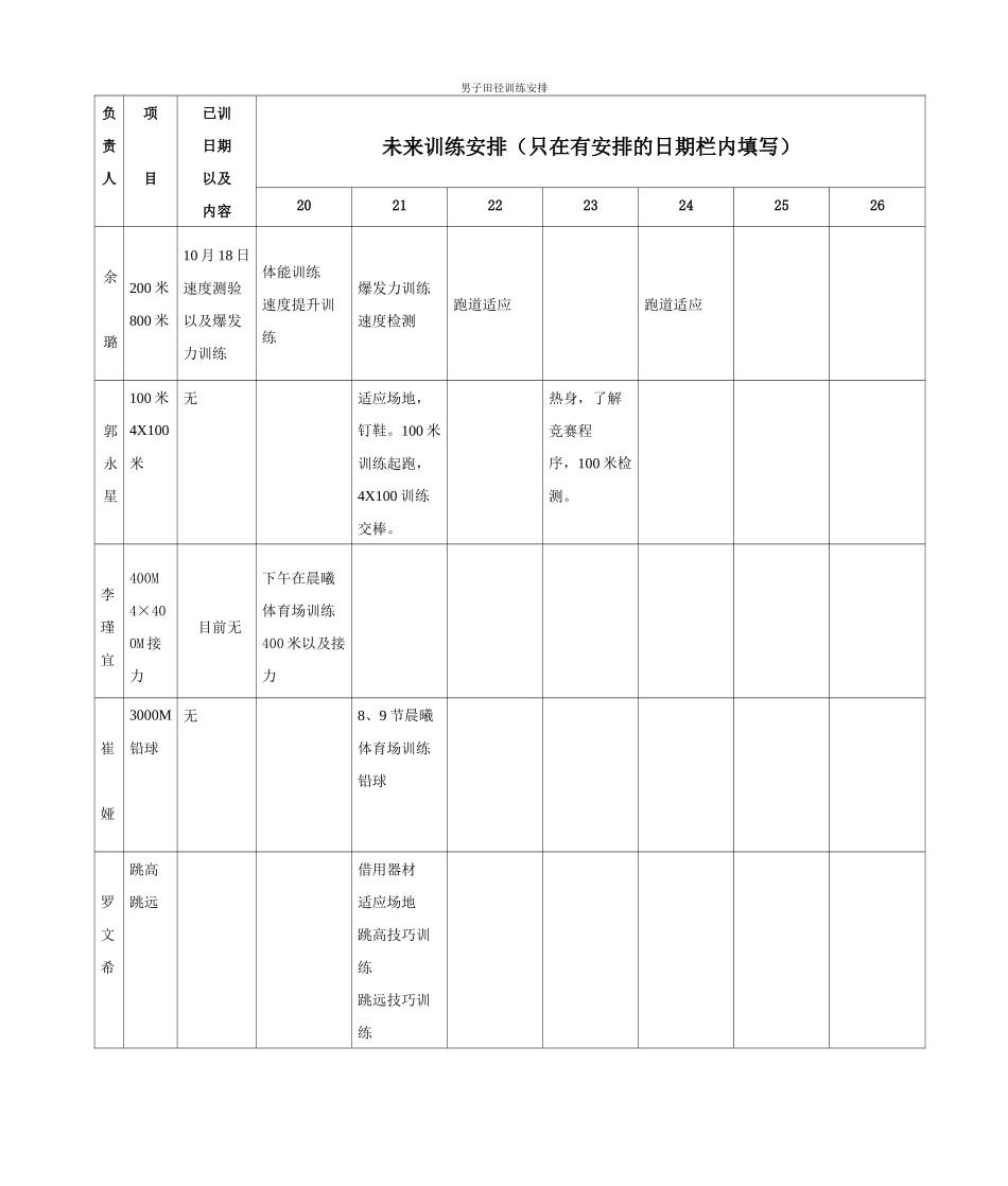 男子田径训练安排_第1页