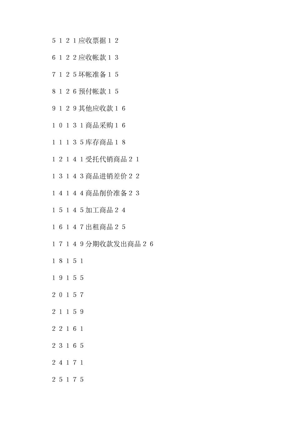 疫情企业复工工作方案范本_第3页