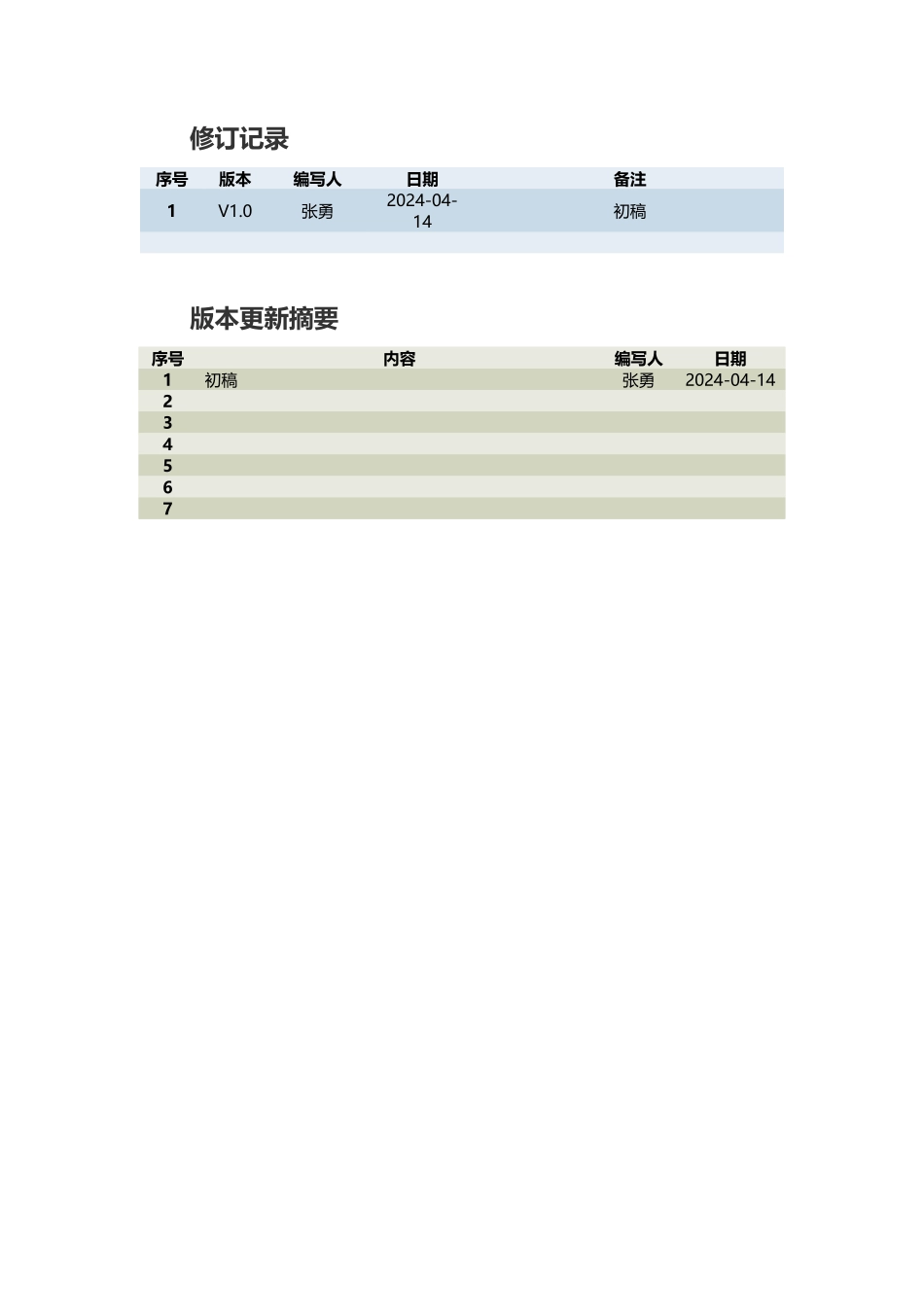 登录内嵌页面接入说明_第2页