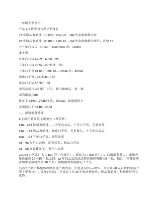 白酒市场的调查报告