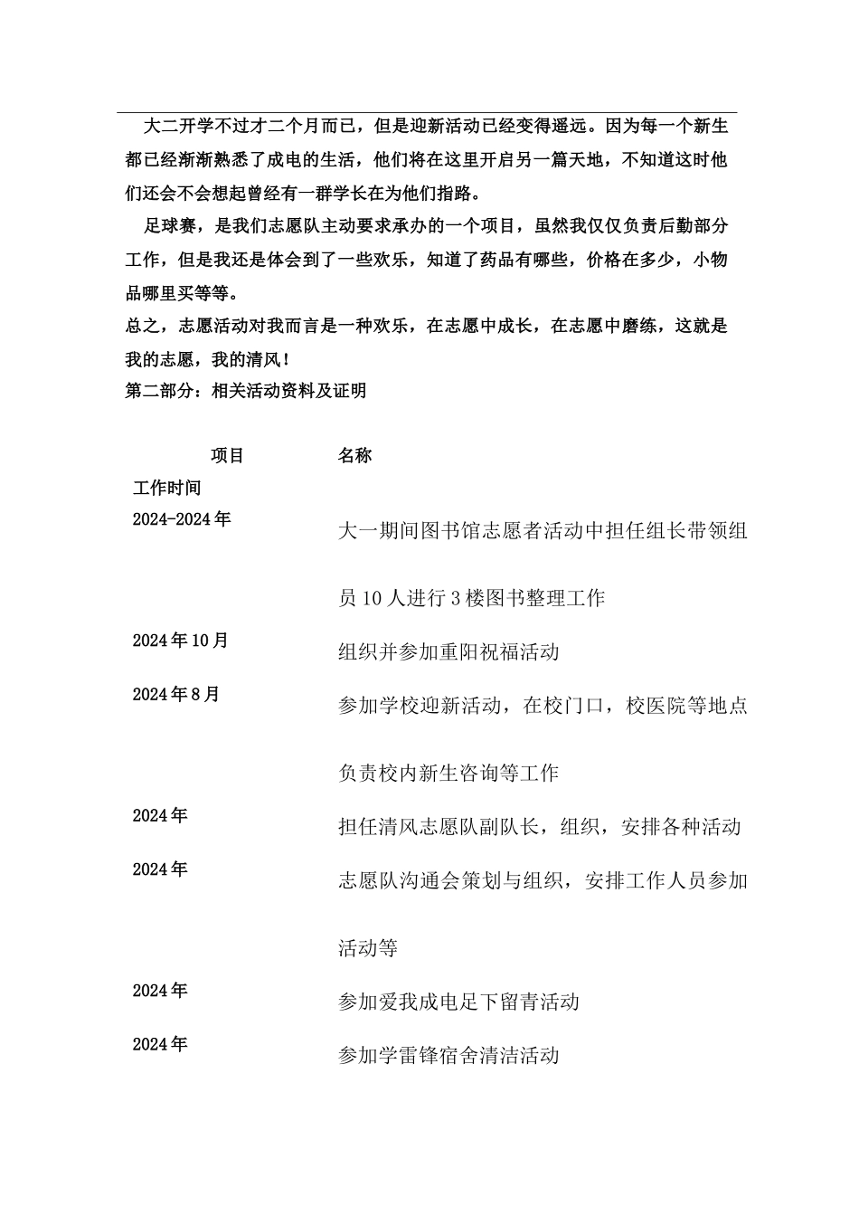 百佳志愿者申报-余恩宇_第2页