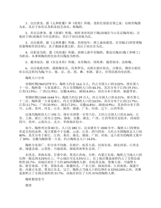 百家姓陶姓来源