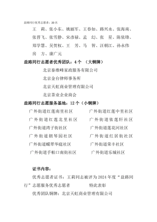 益路同行志愿者表彰名单