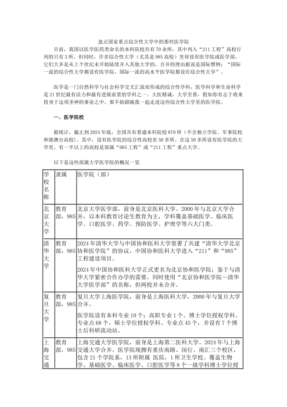 盘点国家重点综合性大学中的那些医学院_第1页