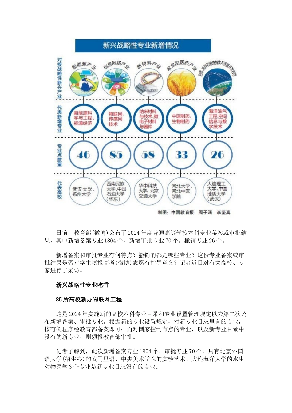 盘点新兴战略性吃香专业-最热门数物联网_第2页