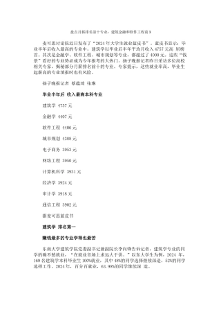 盘点月薪排名前十专业建筑金融和软件工程前3