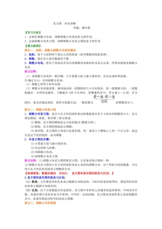 直方图-知识讲解