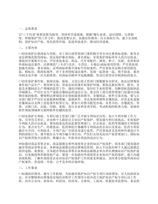 知识产权保护工作方案