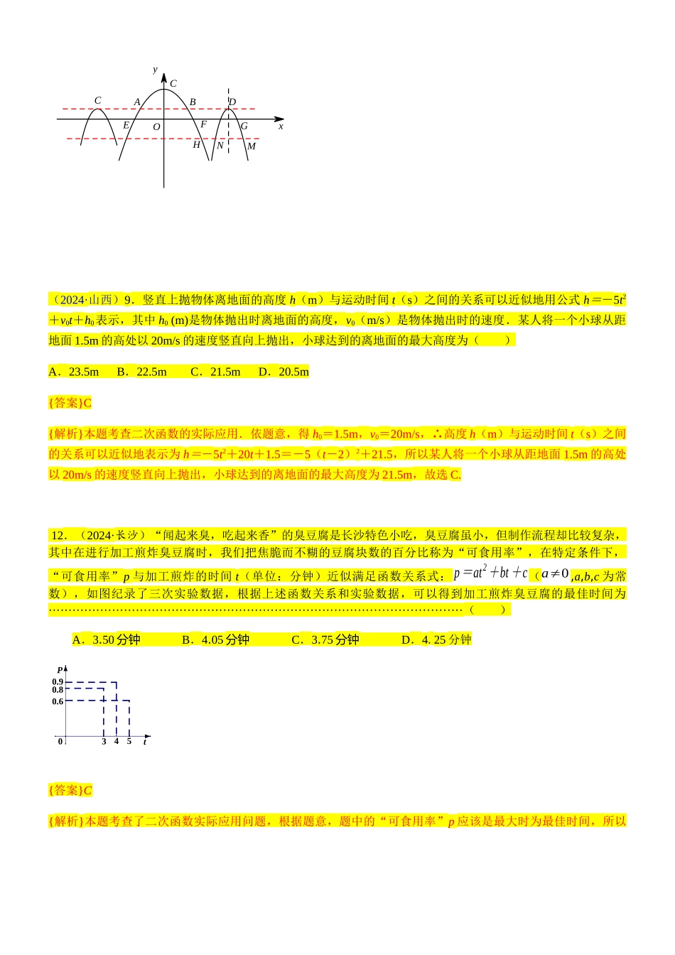 知识点20--二次函数在实际生活中应用2024_第2页