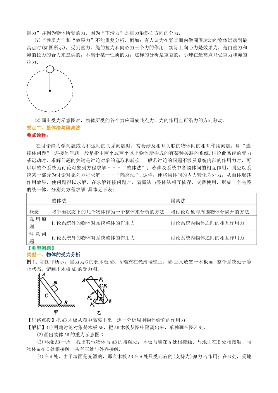 知识讲解-平衡条件下的受力分析-_第2页