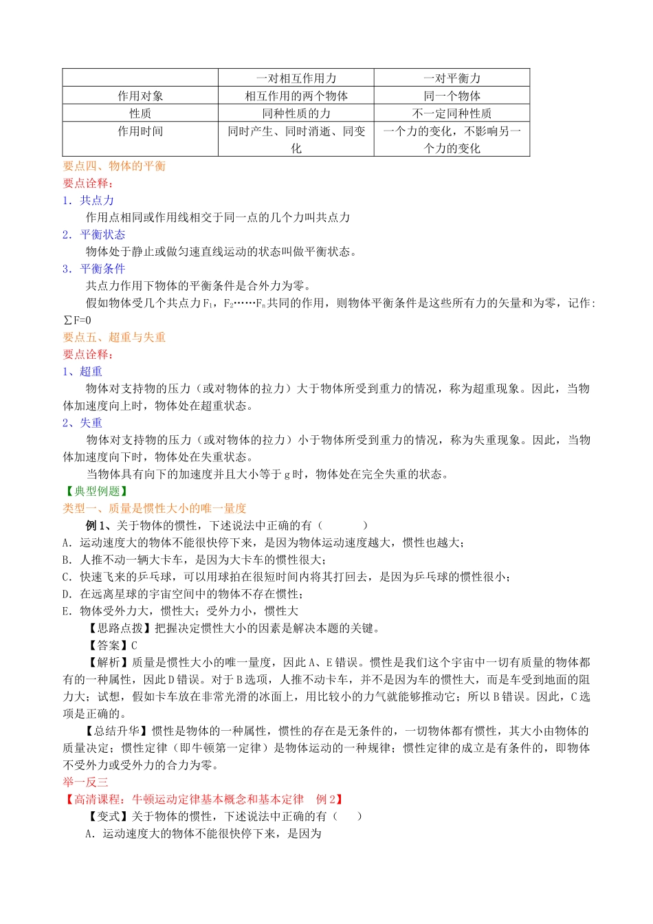 知识讲解-牛顿运动定律复习与巩固-基础-_第3页