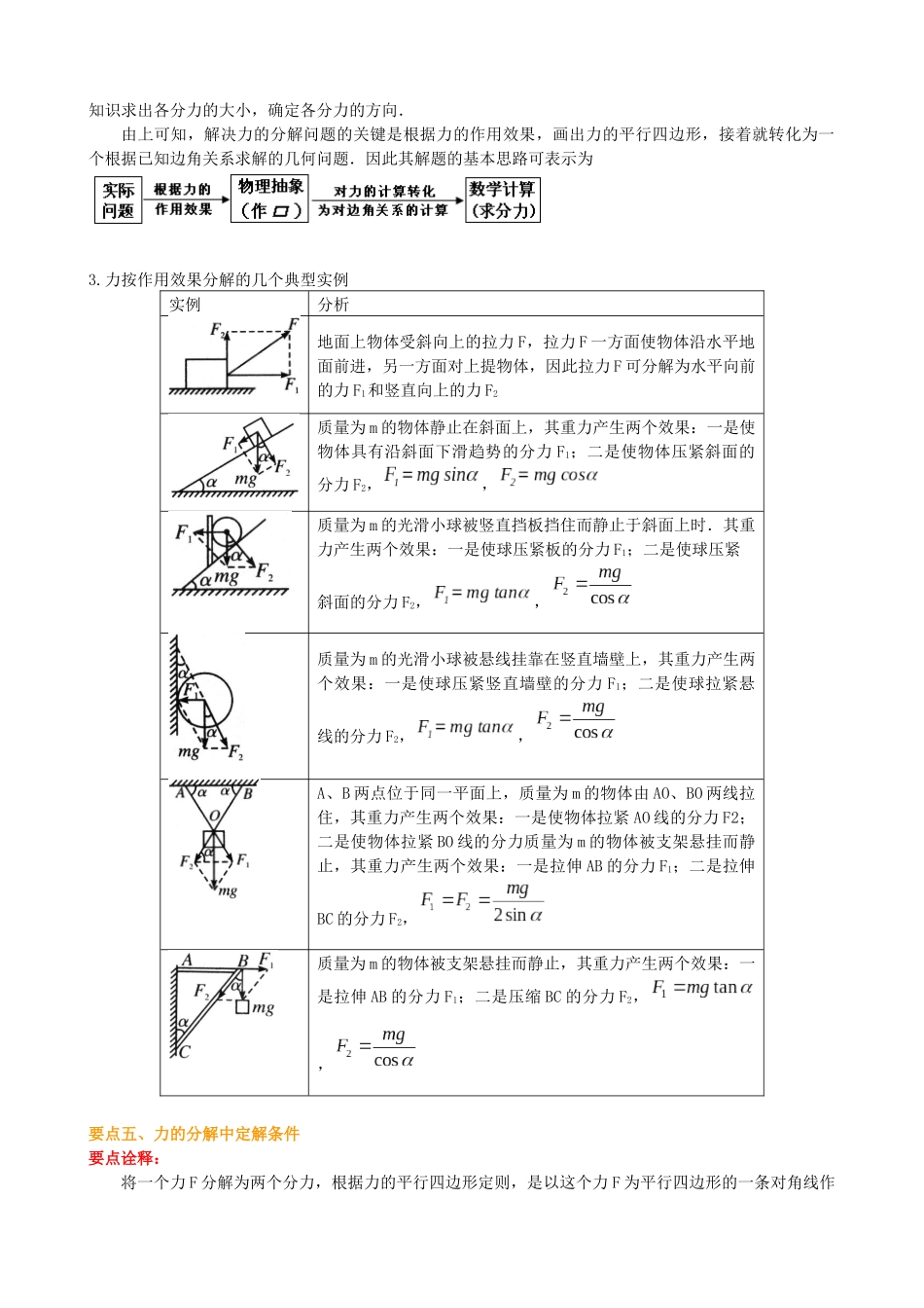 知识讲解-力的合成与分解-(基础)_第3页