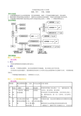 知识讲解匀变速直线运动复习与巩固(基础)