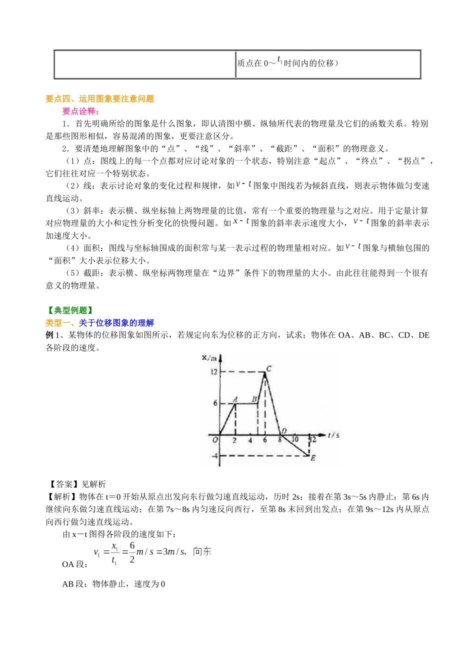 知识讲解匀变速直线运动的位移与时间的关系_第3页