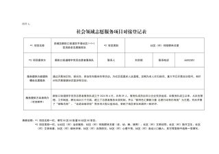 社会领域志愿服务项目对接登记表