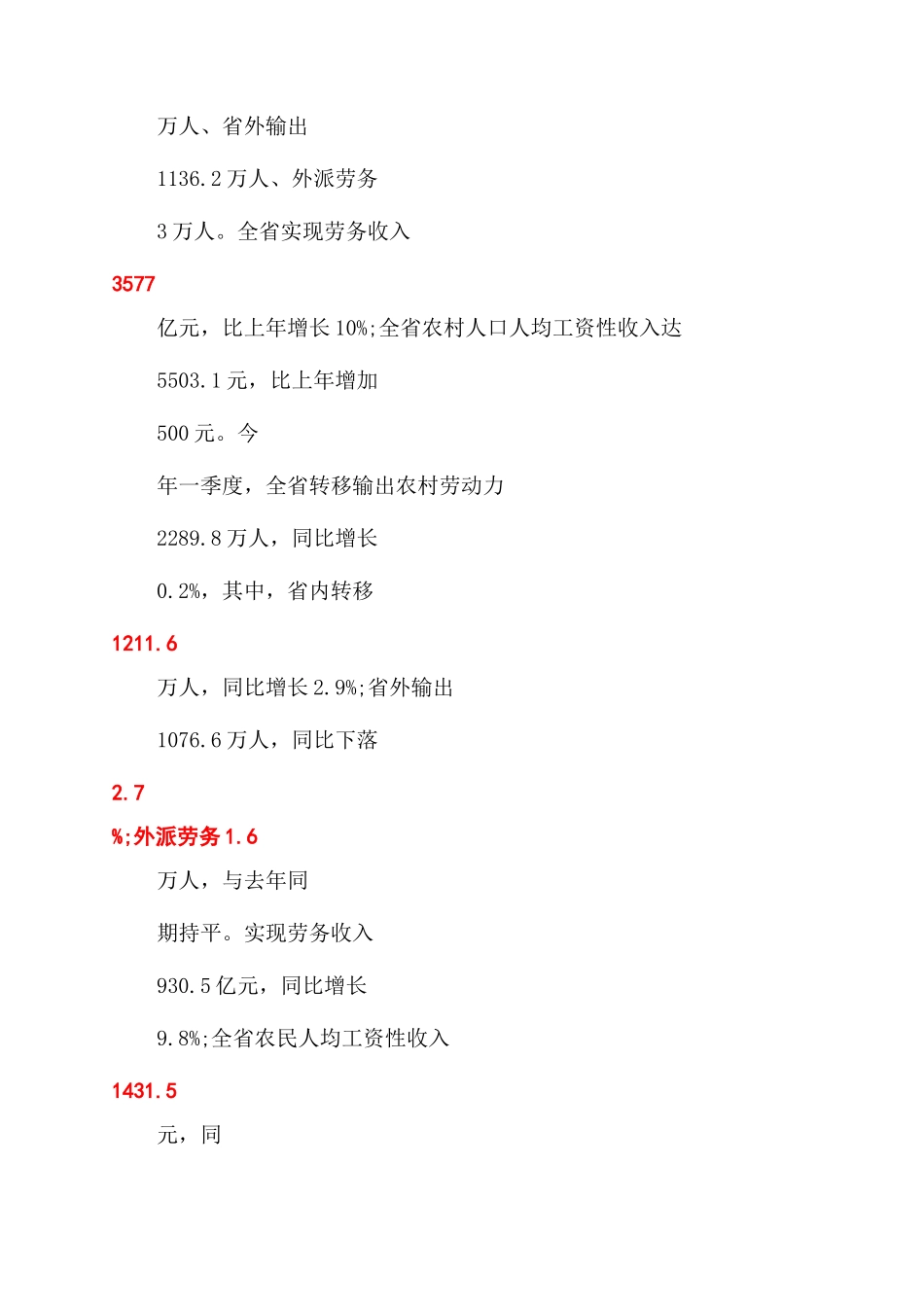 社会调研报告范文总结范文_第2页