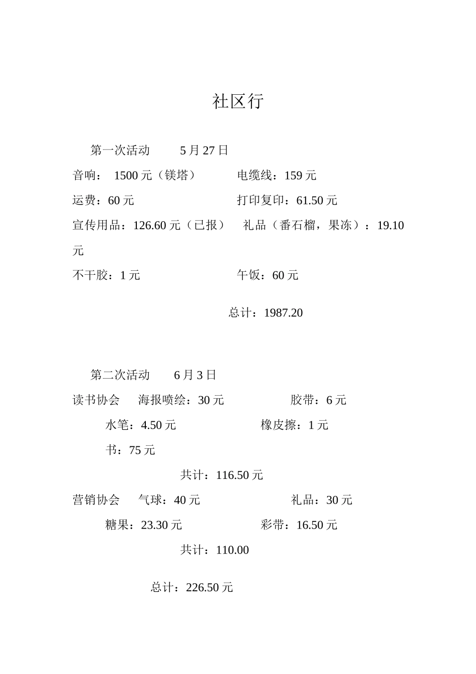 社区行活动经费总结_第1页